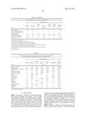 METHODS OF TREATING PSORIASIS BY ADMINISTRATION OF ANTIBODIES TO THE p40     SUBUNIT OF IL-12 AND/OR IL-23 diagram and image