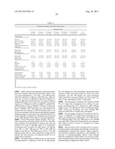 METHODS OF TREATING PSORIASIS BY ADMINISTRATION OF ANTIBODIES TO THE p40     SUBUNIT OF IL-12 AND/OR IL-23 diagram and image