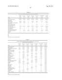 METHODS OF TREATING PSORIASIS BY ADMINISTRATION OF ANTIBODIES TO THE p40     SUBUNIT OF IL-12 AND/OR IL-23 diagram and image