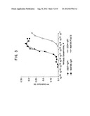 Human Antibodies That Bind Human TNFalpha diagram and image