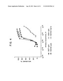 Human Antibodies That Bind Human TNFalpha diagram and image