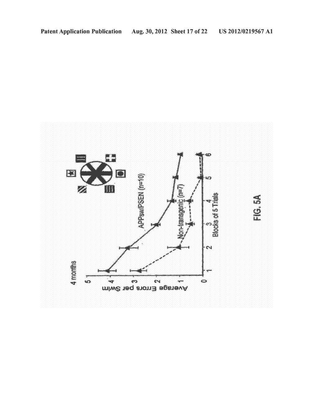 Methods Relating to Peripheral Administration of Nogo Receptor     Polypeptides - diagram, schematic, and image 18