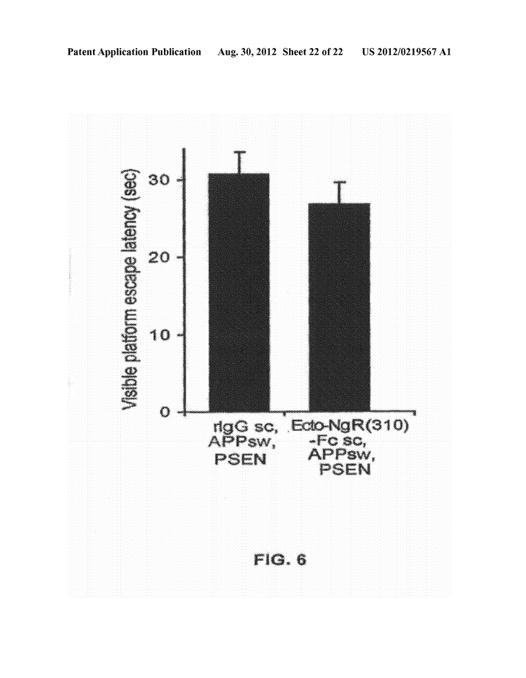 Methods Relating to Peripheral Administration of Nogo Receptor     Polypeptides - diagram, schematic, and image 23