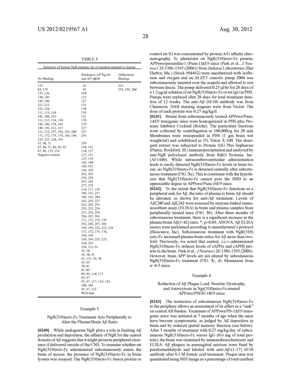 Methods Relating to Peripheral Administration of Nogo Receptor     Polypeptides - diagram, schematic, and image 51