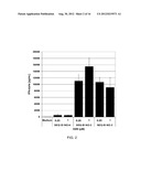 COMBINATION MOTIF IMMUNE STIMULATORY OLIGONUCLEOTIDES WITH IMPROVED     ACTIVITY diagram and image