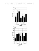 COMBINATION MOTIF IMMUNE STIMULATORY OLIGONUCLEOTIDES WITH IMPROVED     ACTIVITY diagram and image