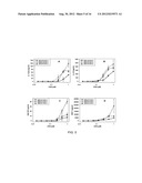 COMBINATION MOTIF IMMUNE STIMULATORY OLIGONUCLEOTIDES WITH IMPROVED     ACTIVITY diagram and image