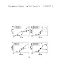 COMBINATION MOTIF IMMUNE STIMULATORY OLIGONUCLEOTIDES WITH IMPROVED     ACTIVITY diagram and image