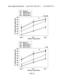 COMBINATION MOTIF IMMUNE STIMULATORY OLIGONUCLEOTIDES WITH IMPROVED     ACTIVITY diagram and image