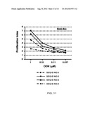 COMBINATION MOTIF IMMUNE STIMULATORY OLIGONUCLEOTIDES WITH IMPROVED     ACTIVITY diagram and image