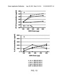 COMBINATION MOTIF IMMUNE STIMULATORY OLIGONUCLEOTIDES WITH IMPROVED     ACTIVITY diagram and image