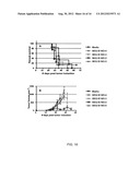 COMBINATION MOTIF IMMUNE STIMULATORY OLIGONUCLEOTIDES WITH IMPROVED     ACTIVITY diagram and image