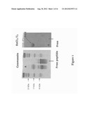 DISULFIDE-LINKED POLYETHYLENEGLYCOL/PEPTIDE CONJUGATES FOR THE     TRANSFECTION OF NUCLEIC ACIDS diagram and image