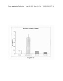 DISULFIDE-LINKED POLYETHYLENEGLYCOL/PEPTIDE CONJUGATES FOR THE     TRANSFECTION OF NUCLEIC ACIDS diagram and image