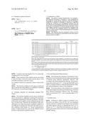 DISULFIDE-LINKED POLYETHYLENEGLYCOL/PEPTIDE CONJUGATES FOR THE     TRANSFECTION OF NUCLEIC ACIDS diagram and image