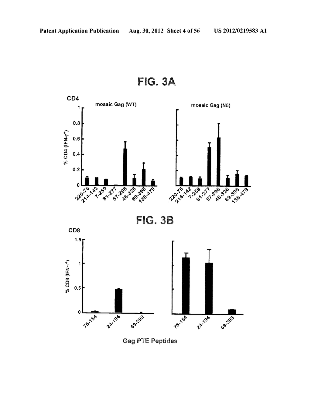 NUCLEIC ACID SEQUENCES ENCODING EXPANDABLE HIV MOSAIC PROTEINS - diagram, schematic, and image 05