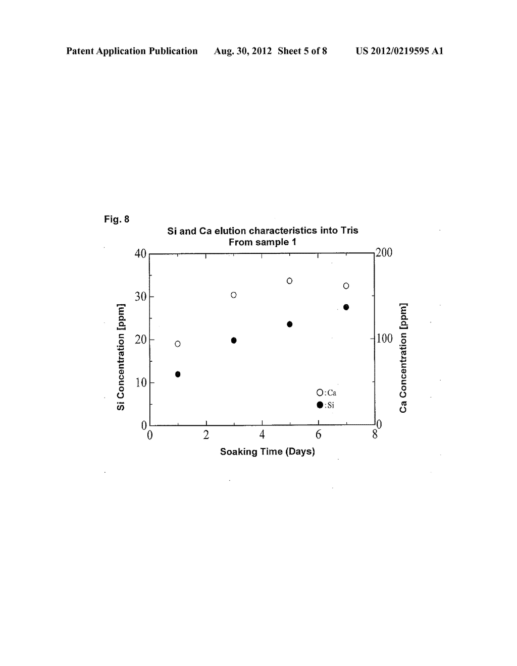 BIODEGRADABLE FIBER AND FIBER WADDING FOR FILLING BONE DEFECTS AND METHOD     FOR PRODUCING THE SAME - diagram, schematic, and image 06