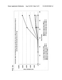 ADJUVANTED NANOPARTICULATE INFLUENZA VACCINE diagram and image