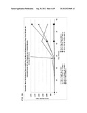 ADJUVANTED NANOPARTICULATE INFLUENZA VACCINE diagram and image