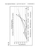 ADJUVANTED NANOPARTICULATE INFLUENZA VACCINE diagram and image