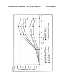 ADJUVANTED NANOPARTICULATE INFLUENZA VACCINE diagram and image