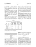 ADJUVANTED NANOPARTICULATE INFLUENZA VACCINE diagram and image