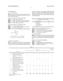 EMULSION COSMETIC diagram and image