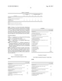 EMULSION COSMETIC diagram and image