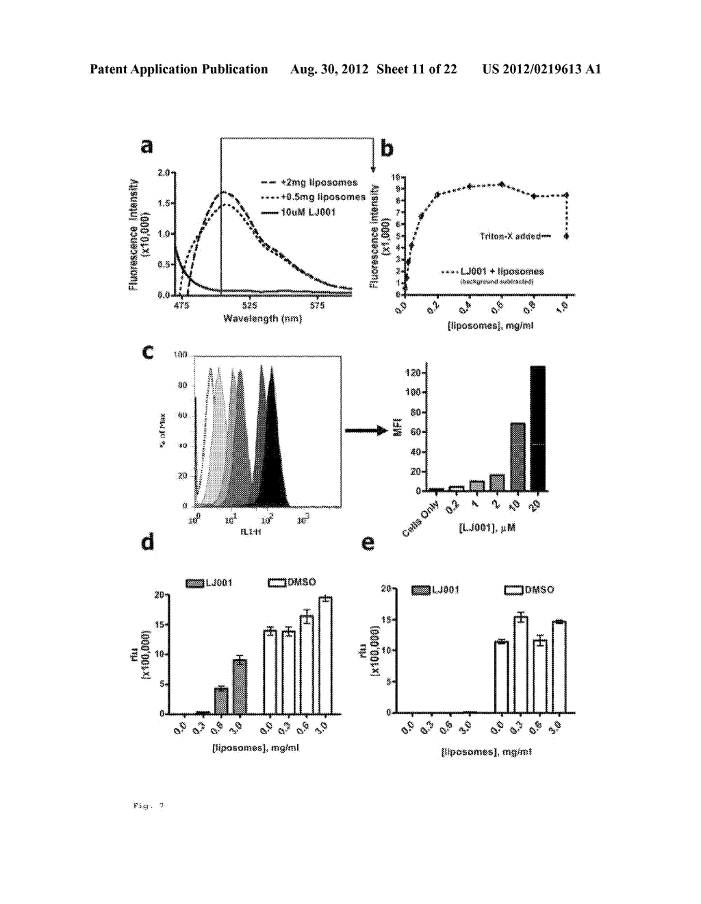 Novel Antiviral Agents for Enveloped Viruses - diagram, schematic, and image 12