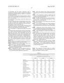 PHARMACEUTICAL COMPOSITIONS COMPRISING BI-1356 AND METFORMIN diagram and image