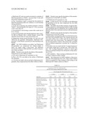 PHARMACEUTICAL COMPOSITIONS COMPRISING BI-1356 AND METFORMIN diagram and image