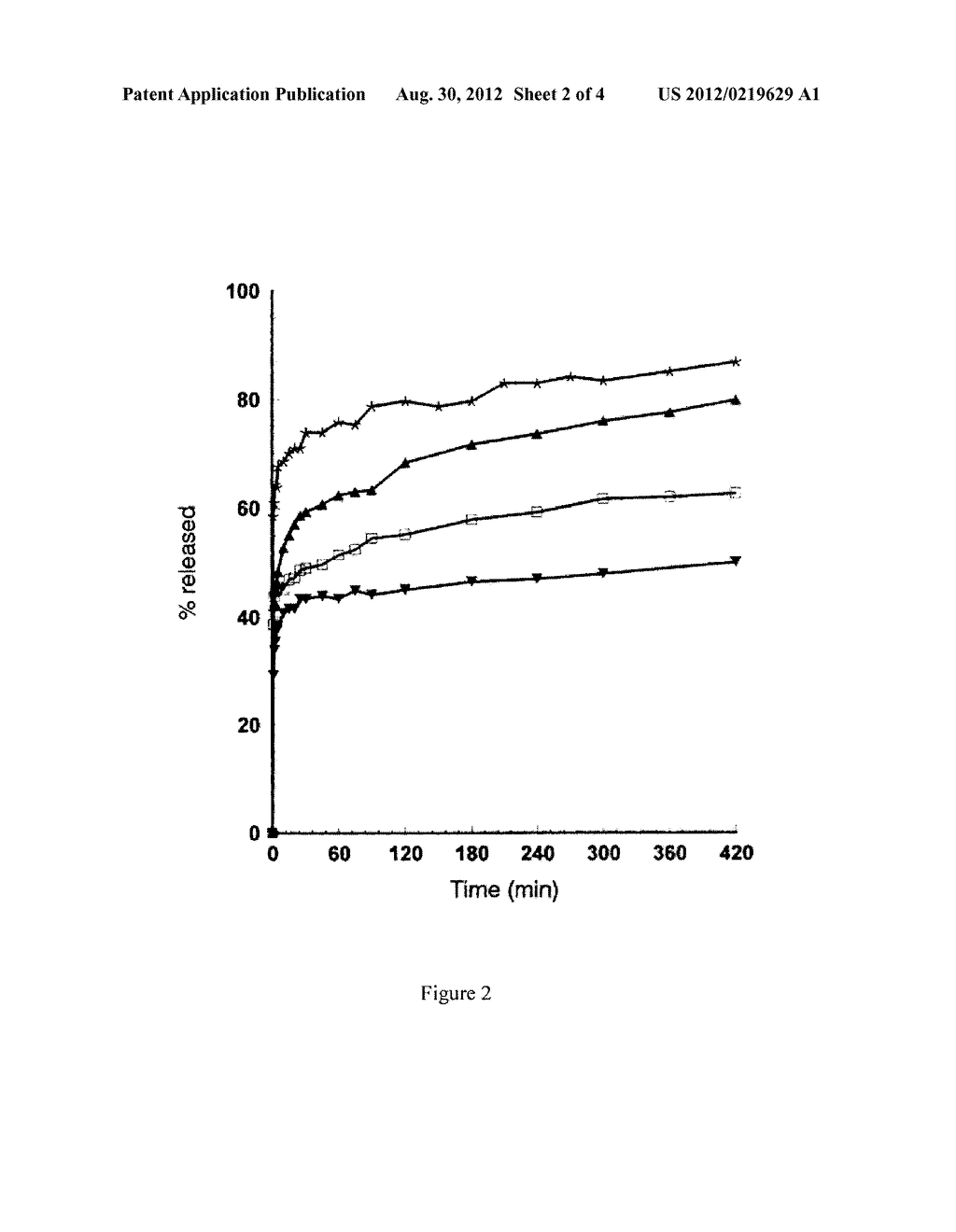 COMPOSITIONS AND METHODS FOR CONTROLLED DELIVERY OF COMPOUNDS - diagram, schematic, and image 03