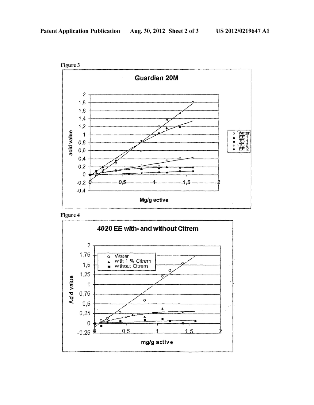 ANTIOXIDANT COMPOSITION - diagram, schematic, and image 03