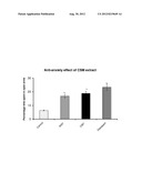 PROCESS FOR THE PREPARATION OF HERBAL EXTRACT OF CASSIA TORA LEAVES FOR     TREATING ANXIETY DISORDERS diagram and image