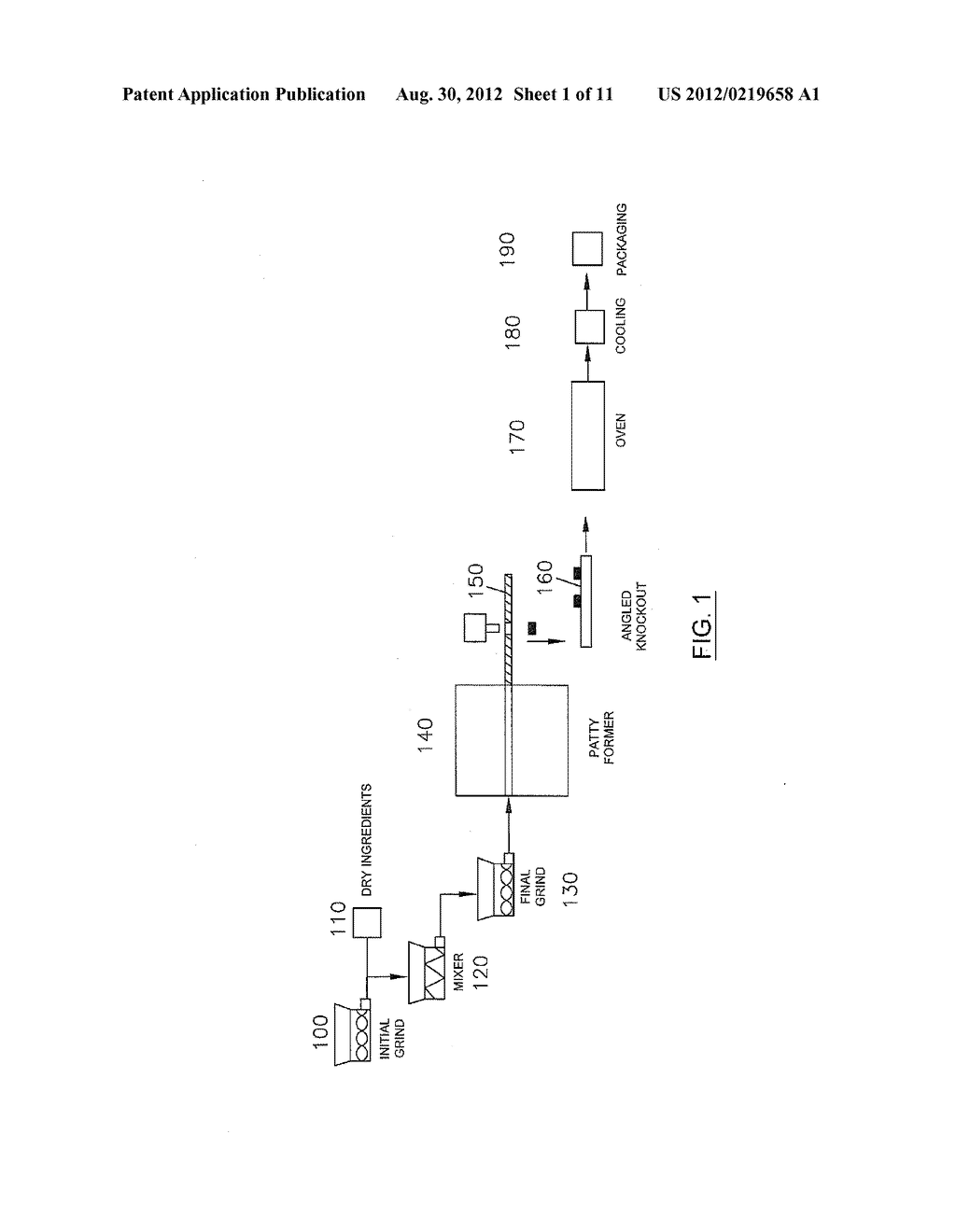 Apparatus, Systems and Methods for Manufacturing Food Products - diagram, schematic, and image 02