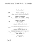 COATING METHOD AND COATING SYSTEM HAVING DYNAMIC ADAPTATION OF THE     ATOMIZER ROTATIONAL SPEED AND THE HIGH VOLTAGE diagram and image