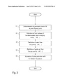 COATING METHOD AND COATING SYSTEM HAVING DYNAMIC ADAPTATION OF THE     ATOMIZER ROTATIONAL SPEED AND THE HIGH VOLTAGE diagram and image