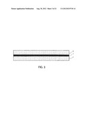 CO2-FACILITATED TRANSPORT MEMBRANE AND METHOD FOR PRODUCING THE SAME diagram and image