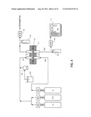 CO2-FACILITATED TRANSPORT MEMBRANE AND METHOD FOR PRODUCING THE SAME diagram and image