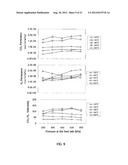 CO2-FACILITATED TRANSPORT MEMBRANE AND METHOD FOR PRODUCING THE SAME diagram and image