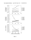 CO2-FACILITATED TRANSPORT MEMBRANE AND METHOD FOR PRODUCING THE SAME diagram and image