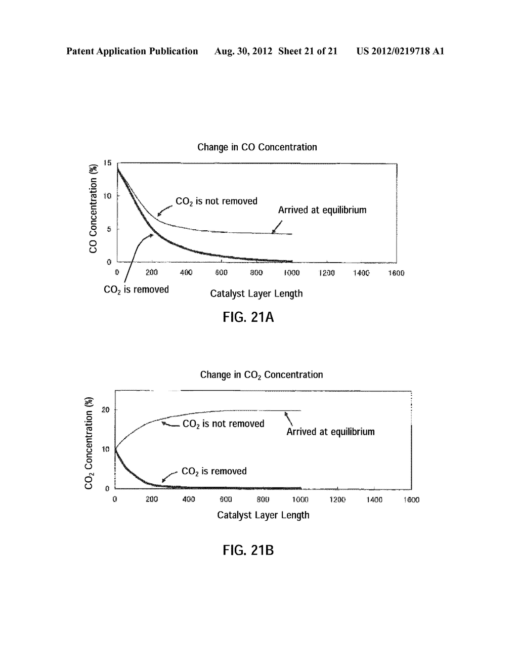 CO2-FACILITATED TRANSPORT MEMBRANE AND METHOD FOR PRODUCING THE SAME - diagram, schematic, and image 22