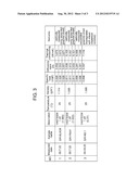 METHOD OF MANUFACTURING COMPOSITE CARBON SHEET USING EXPANDED GRAPHITE     SHEET AND MIXED DISPERSION SOLUTION diagram and image