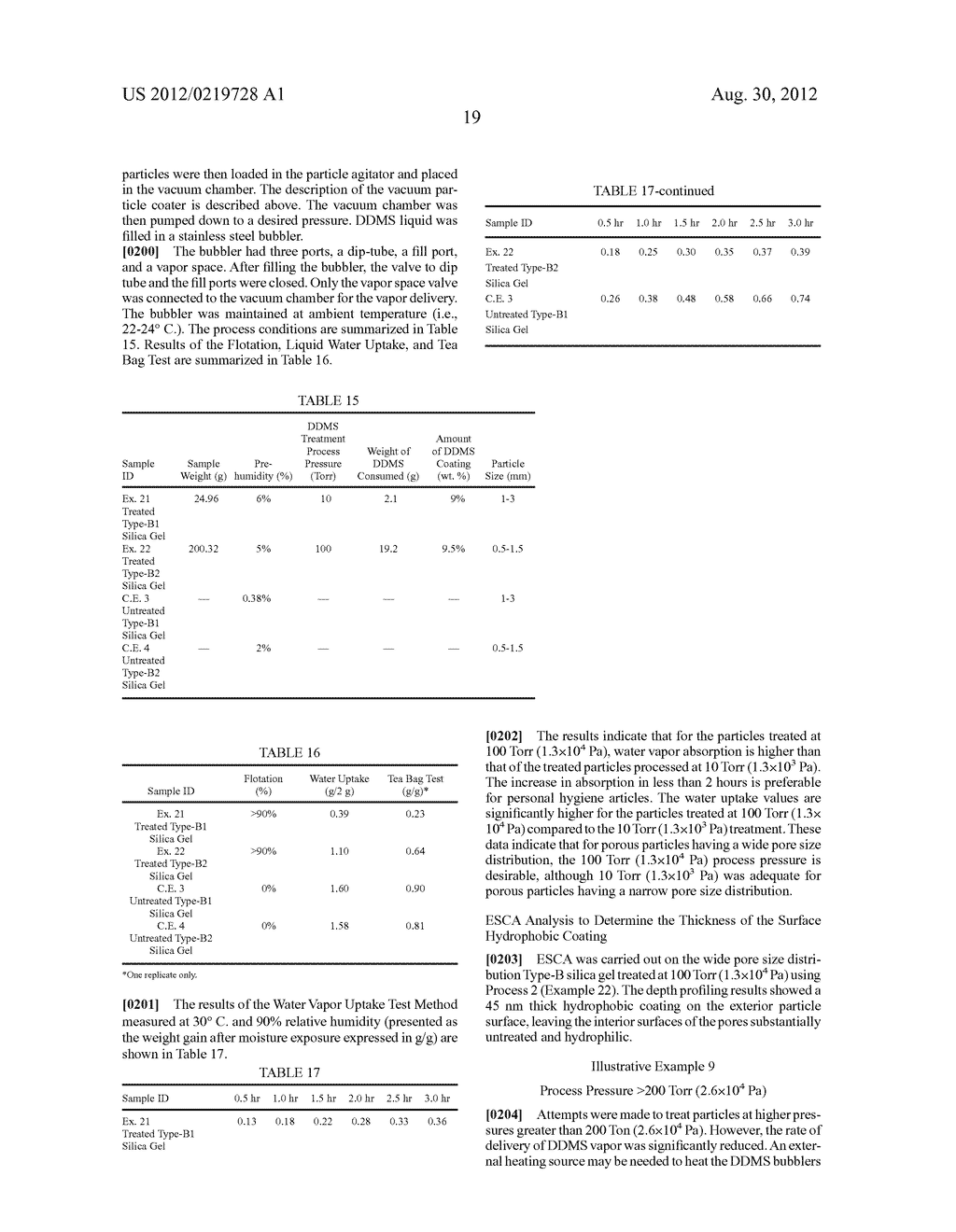 METHODS OF SURFACE TREATING POROUS PARTICLES - diagram, schematic, and image 25