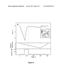 THERMALLY RESPONSIVE COMPOSITE MATERIALS diagram and image