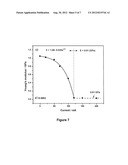 THERMALLY RESPONSIVE COMPOSITE MATERIALS diagram and image