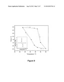 THERMALLY RESPONSIVE COMPOSITE MATERIALS diagram and image