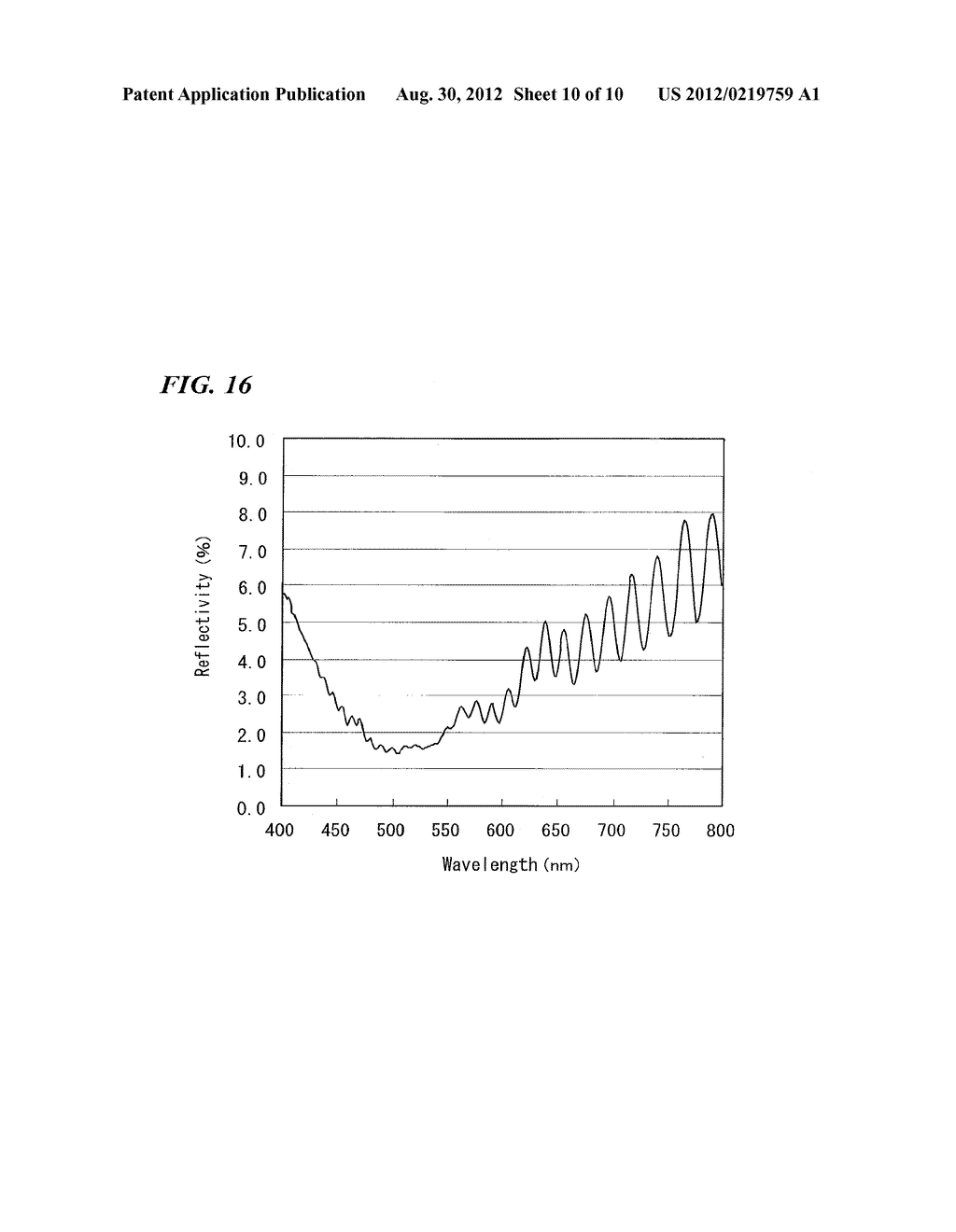 SINGLE PARTICLE FILM ETCHING MASK AND PRODUCTION METHOD OF SINGLE PARTICLE     FILM ETCHING MASK, PRODUCTION METHOD OF MICRO STRUCTURE WITH USE OF     SINGLE PARTICLE FILM ETCHING MASK AND MICRO STRUCTURE PRODUCED BY MICRO     STRUCTURE PRODUCTION METHOD - diagram, schematic, and image 11