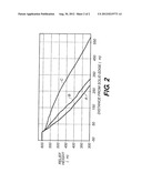 METHOD OF USING MASK FILM TO FORM RELIEF IMAGES diagram and image