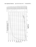 LIGHTWEIGHT, REDUCED DENSITY FIRE RATED GYPSUM PANELS diagram and image